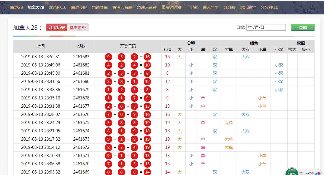 重发乐购13彩修复采集