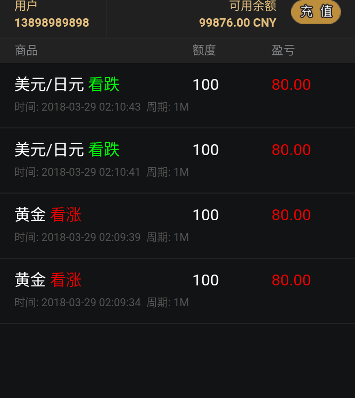 外hui系统微pan源码下载强赢强输Laravel框架全开源无加密微信对接+短信对接+三级代理分销
