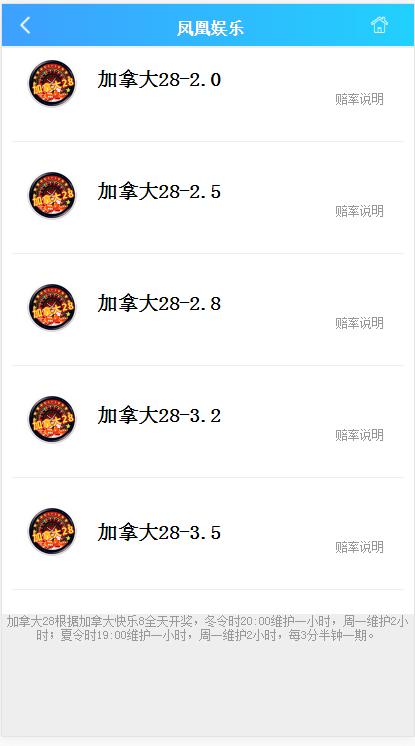 南宫28源码完整数据+采集+机器人