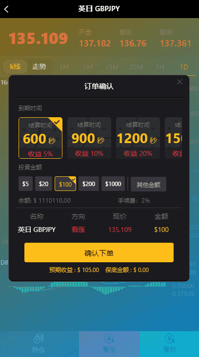 最新币圈源码完美K线接口全部正常全新首发区块链源码