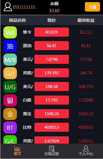 最新微盘 外汇+贵金属+MT4 微交易PHP源码