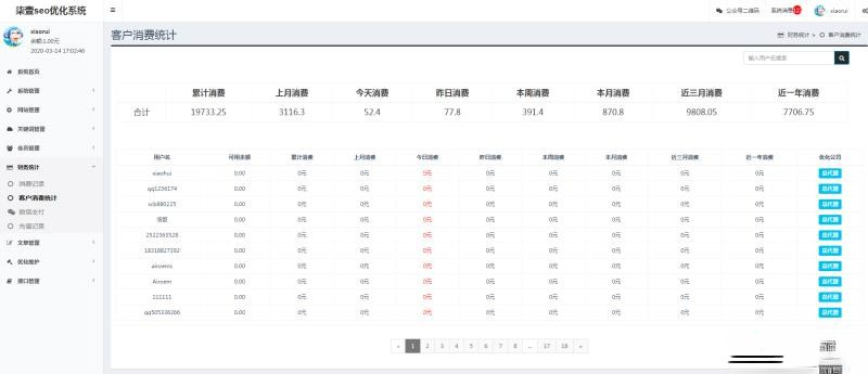 最新 SEO按天扣费系统源码SEO计费系统关键词计费扣费系统关键词排名查询系统