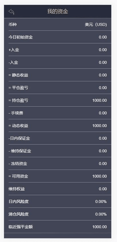 金手指最新股票配资微交易虚拟股票交易源码