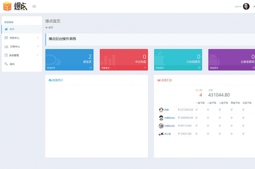 【独家修复】最新爆点游戏 区块链竞猜游戏+已对接码支付+完美运营版本
