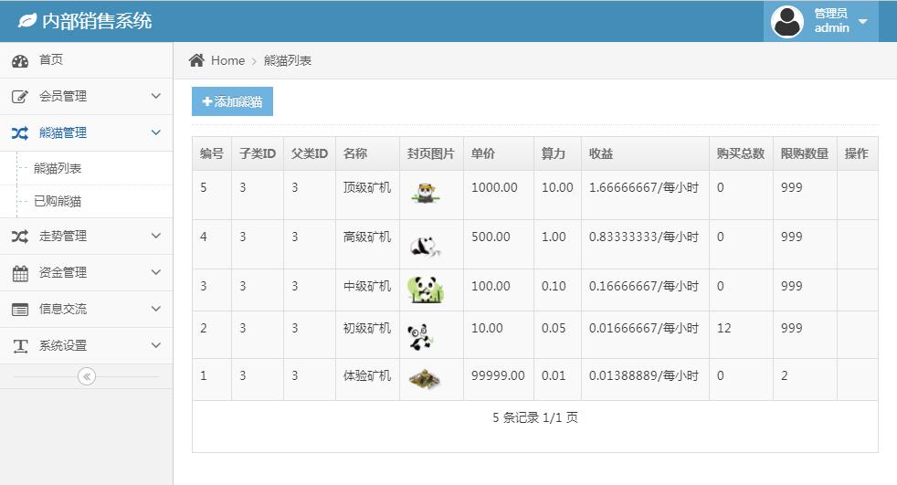 新版区块链资金盘虚拟币挖矿带曲线图熊猫矿机金融投资理财赚钱源码