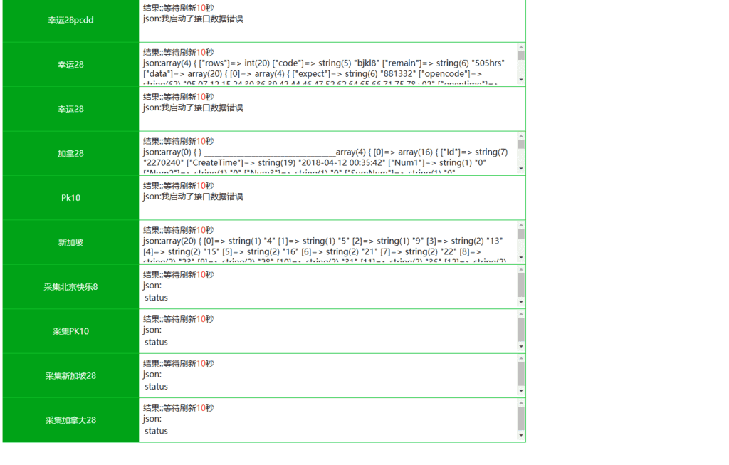 PHP源码ThinkPHP源码PC2-8幸运2-8疯狂赛车网页开奖自带网页刷新工具
