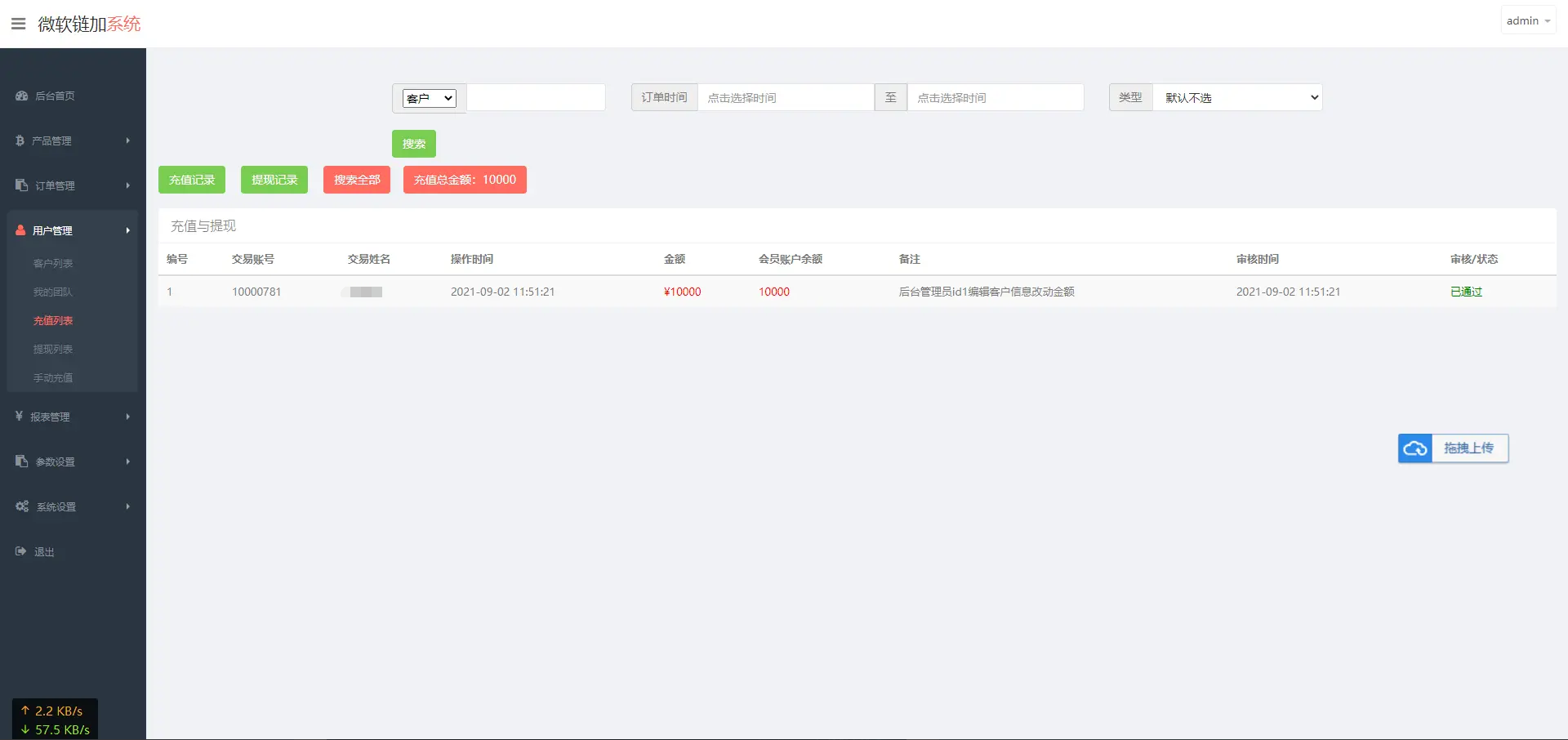 【完整版】外汇时间盘带余额宝+K线全修复+会员等级等_点位盘