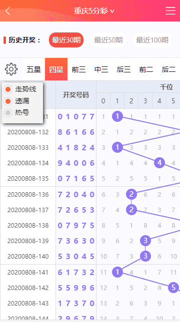 杏鑫Cai源码
