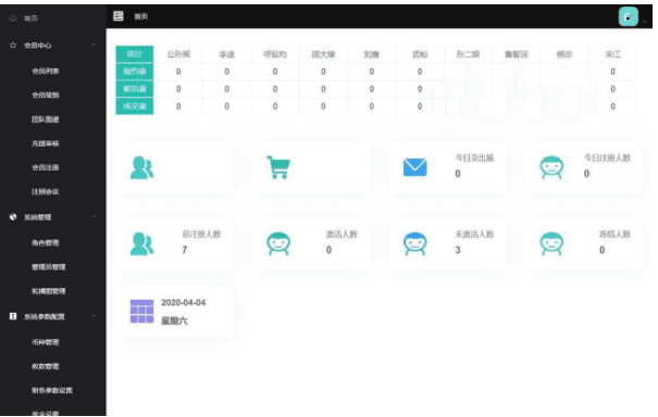 第二版定制版水浒传版区块宠物直推系统金融理财全新定制UI页面精美可封装打包
