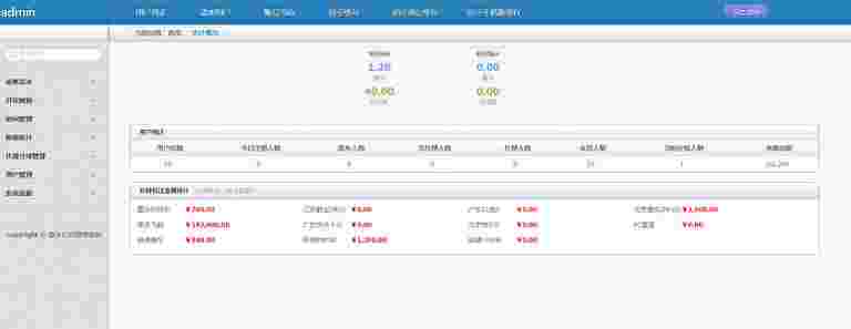 丰大ssc源码修复20分钟一期加采集开奖