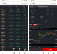 最新交易所富汇区块链证券股票交易所源码 指数 科创 期货交易所+虚拟交易+合约币行情交易+代理系统