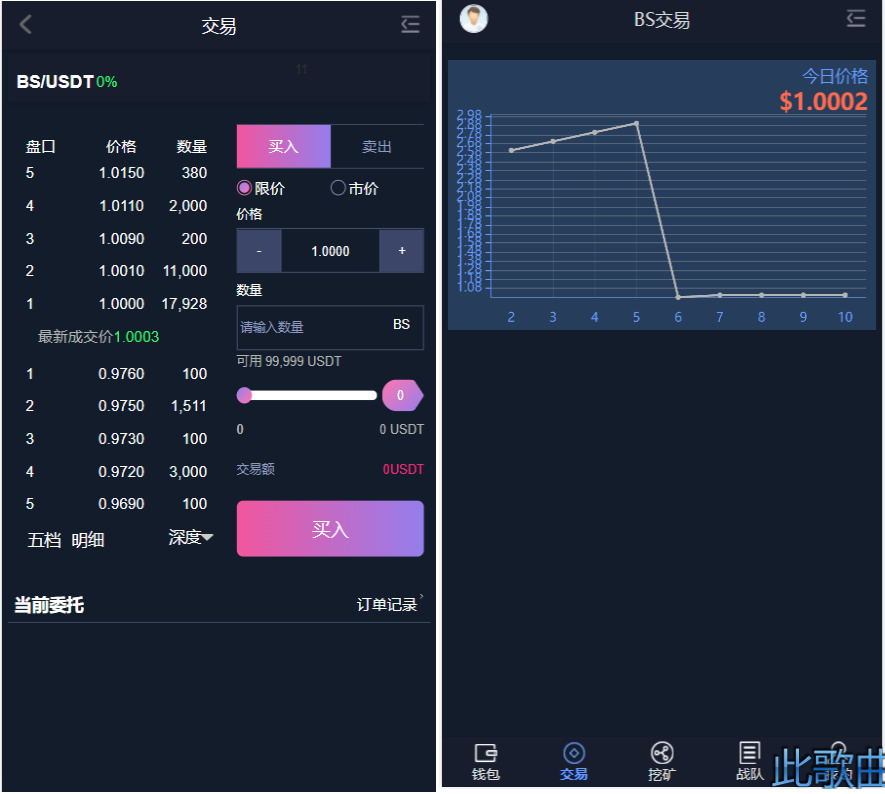 新BS比特之星挖矿/区块链，交易源码