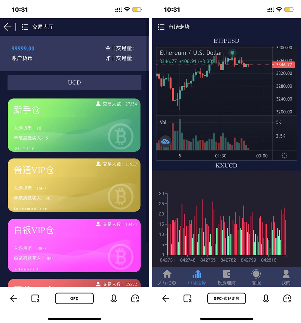 【二开GFC/H5伪微交易理财盘】最新修复三语言切换