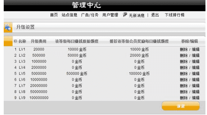 ​最新理财版拆拆乐独家更新二次开发新增充值卡充值实时到帐一键对接发卡平台拆拆乐红包静态分红系统壹R理财