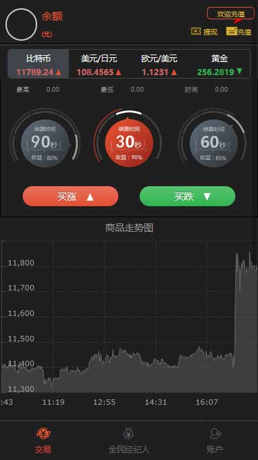 全新界面微交易系统微盘时间盘风控版源码
