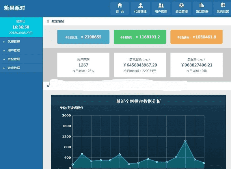 糖果派对源码，带视频教程，H5