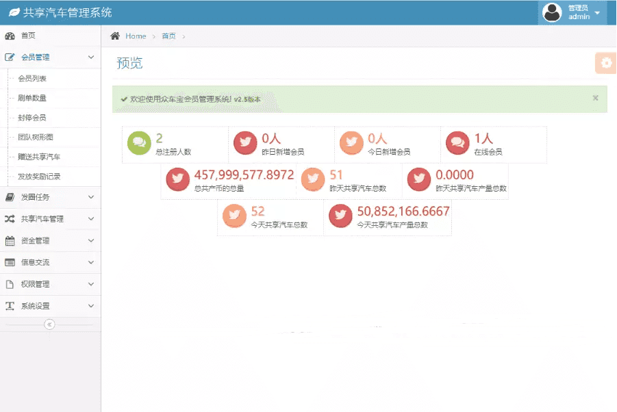 共享汽车挂机赚钱机器人挖矿机器人机器人合约