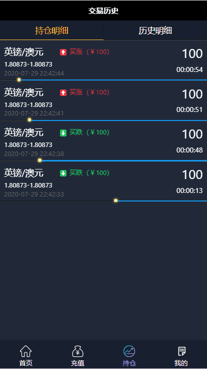 最新更新抖音外围外汇微盘K线走势正常+简单文字说明+可封装APP+可自由二开UI