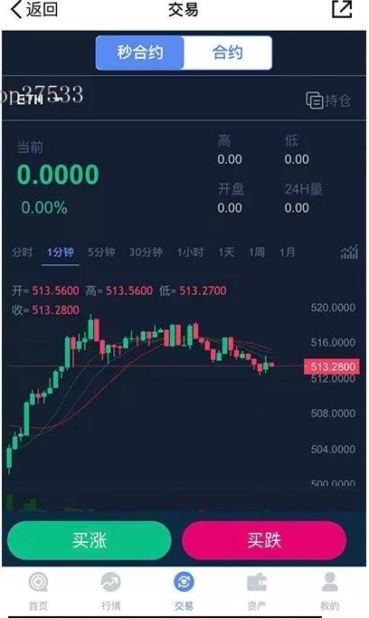 朋友花6K在别的地方买的 交易所合约/虚拟币区块链完整无缺整站打包，行情正常