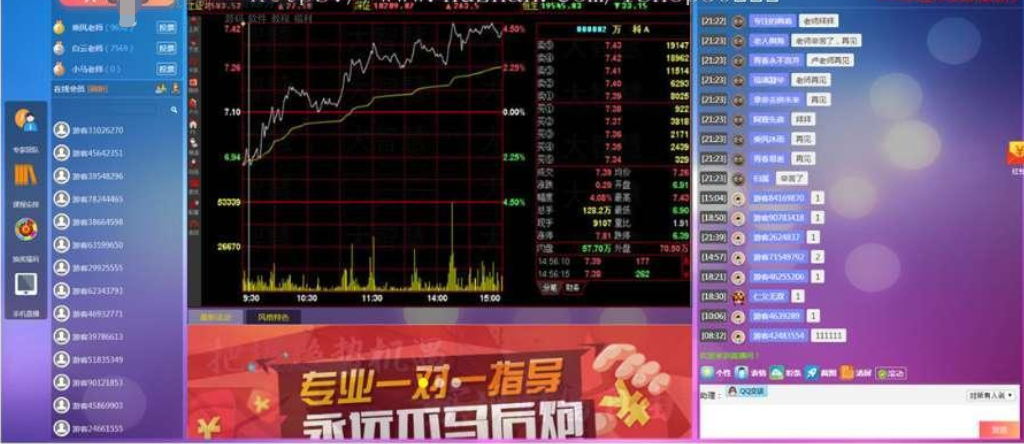 2021最新版财经直播系统,金融直播系统,直播系统多功能系统抽奖曲线图统计