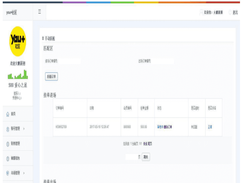 ​you+源码下载社区源码+YOU+国际青年社区源码 全开源