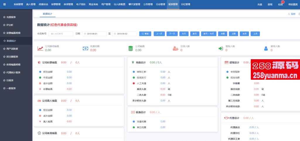 最新KK源码，独一无二带聊天室的KK推荐