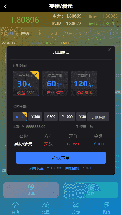 最新更新抖音外围外汇微盘K线走势正常+简单文字说明+可封装APP+可自由二开UI