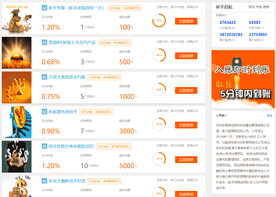 ​最新tou资理财金融网站源码下载tou资网站源码系统qi 货 ji金理财源码分享