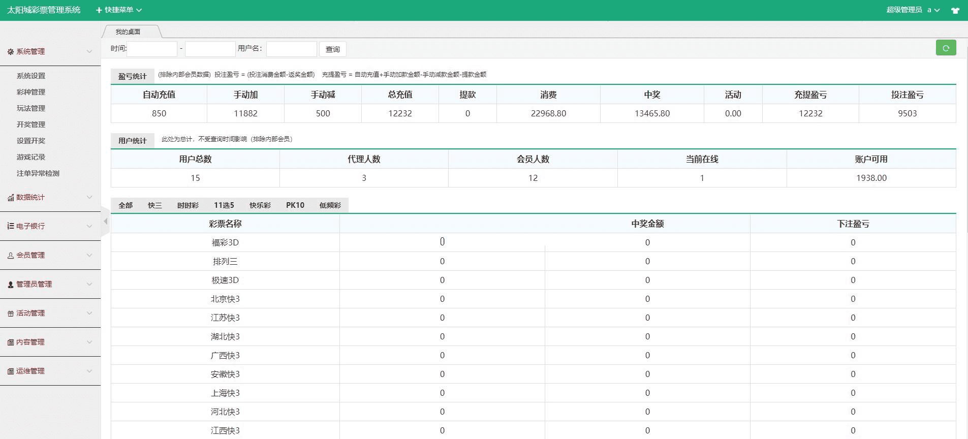 ​最新更新完美运营版大富二开太阳城源码组件+完整数据