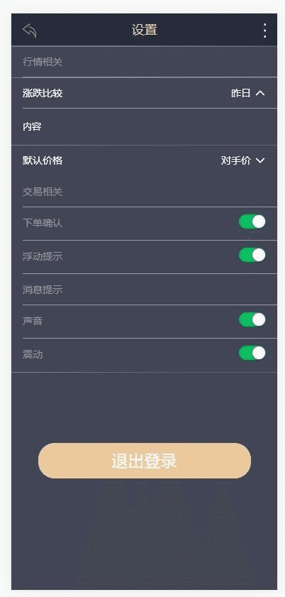 金手指最新股票配资微交易虚拟股票交易源码