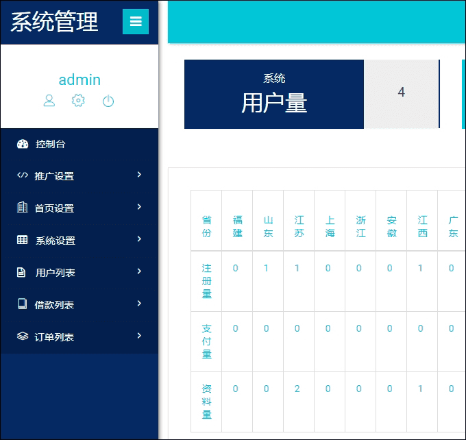 最新版ThinkPHP开发红色优享钱包网贷借款源码贷款平台接入第三方认证