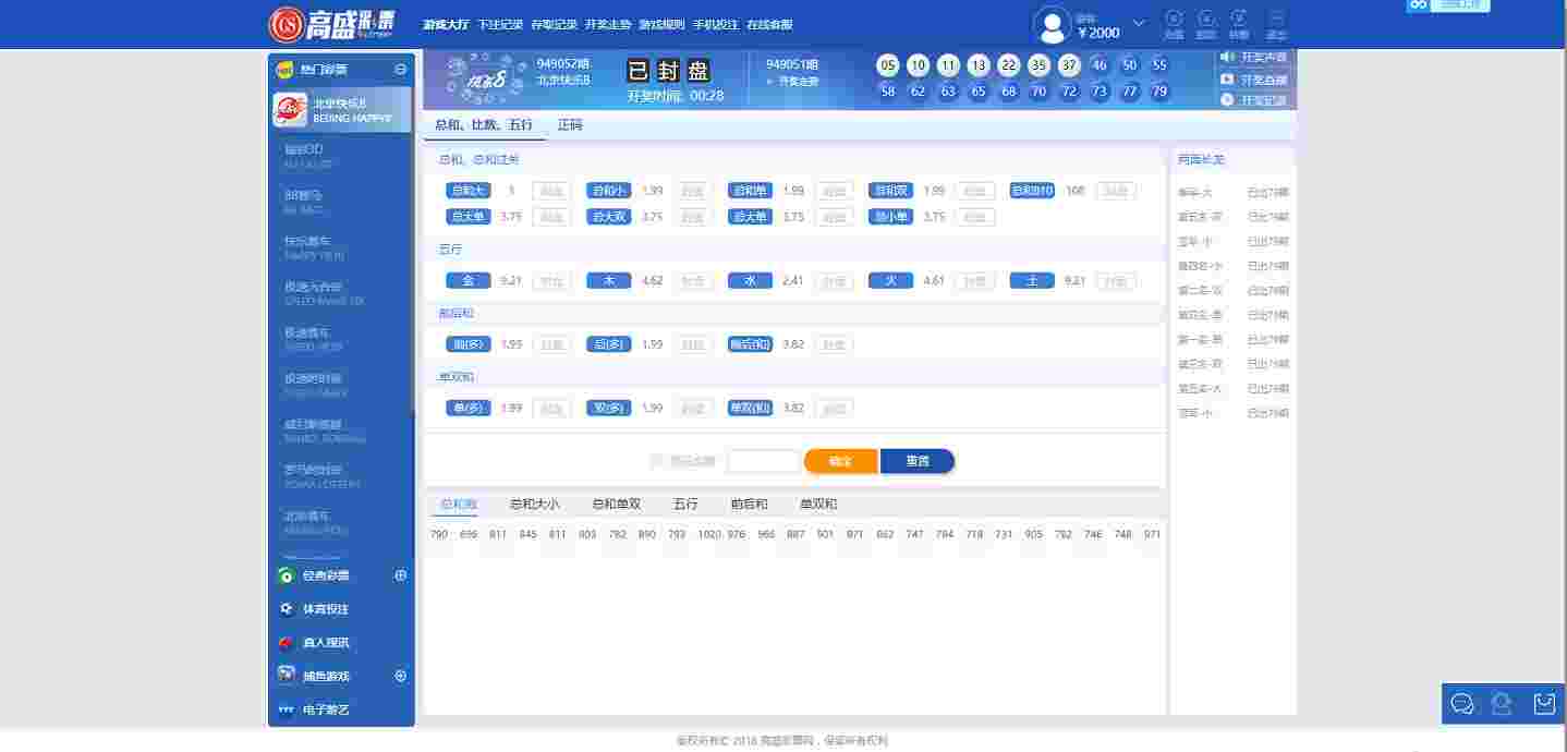一款热门的高盛SSC源码