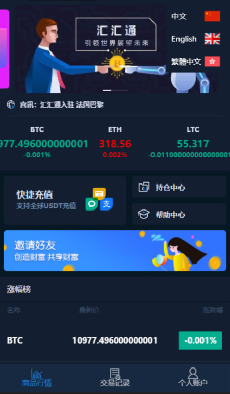 新汇汇通wei盘usdt支付完美运营2次开发版+完整数据+K线正常+3种语言
