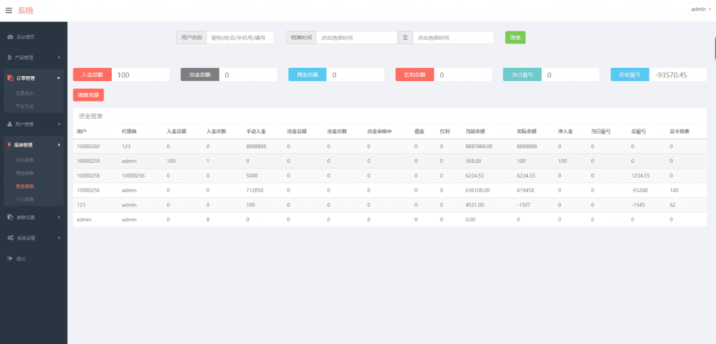 最新更新抖音外围外汇微盘K线走势正常+简单文字说明+可封装APP+可自由二开UI