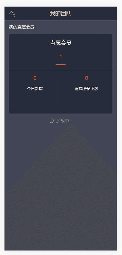 金手指最新股票配资微交易虚拟股票交易源码