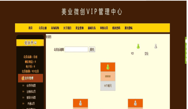 理财系统，理财分红包源码，全球一条线直销最新版