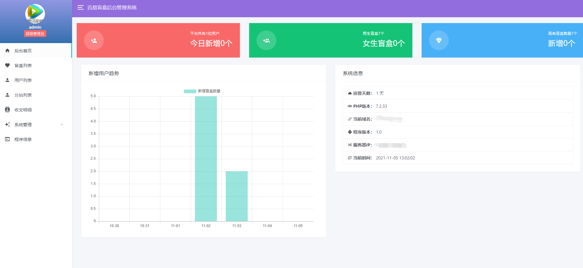 新二开月老盲盒无限开分站版H5源码+独立网页+对接Z支付+文本教程