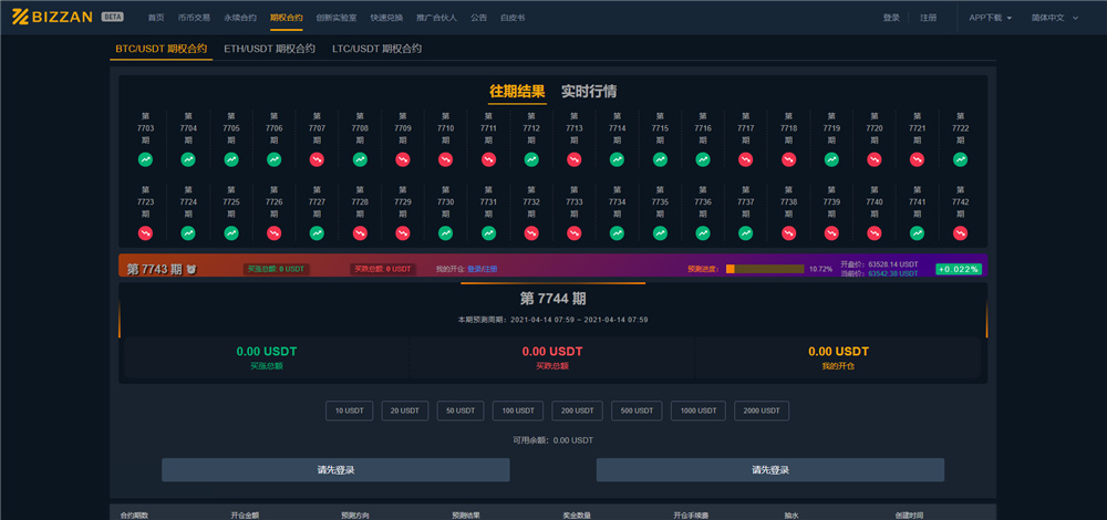 国际运营版Java区块链交易所源码币币+法币+永续+期权