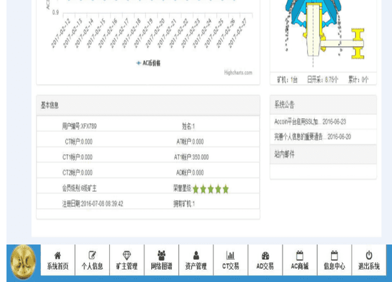 最新ACCOIN数字金融整站源码分享，程序交易源码下载网站源码，中+英+韩三语完美运营版