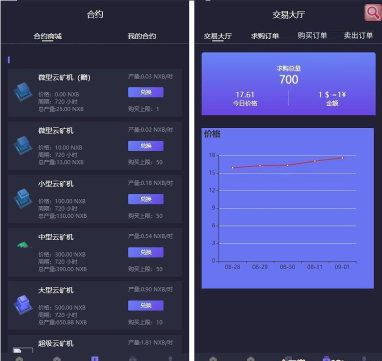 2021最新二开新UI区块链挖矿系统挖矿源码 量化区块链/合约/多币种/推荐奖励/认筹/锁仓/交易所大厅