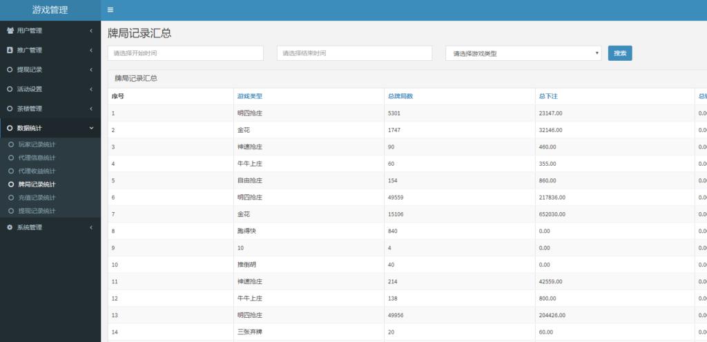 【完美运营】最新金牛座战斗牛牛大亨牛哼哼完整源码组件带俱乐部茶楼+选座积分+双端APP+完整数据