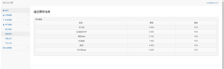 企业级正规php第三方api第四方支付平台程序源码完整开源全套【带视频安装教程】