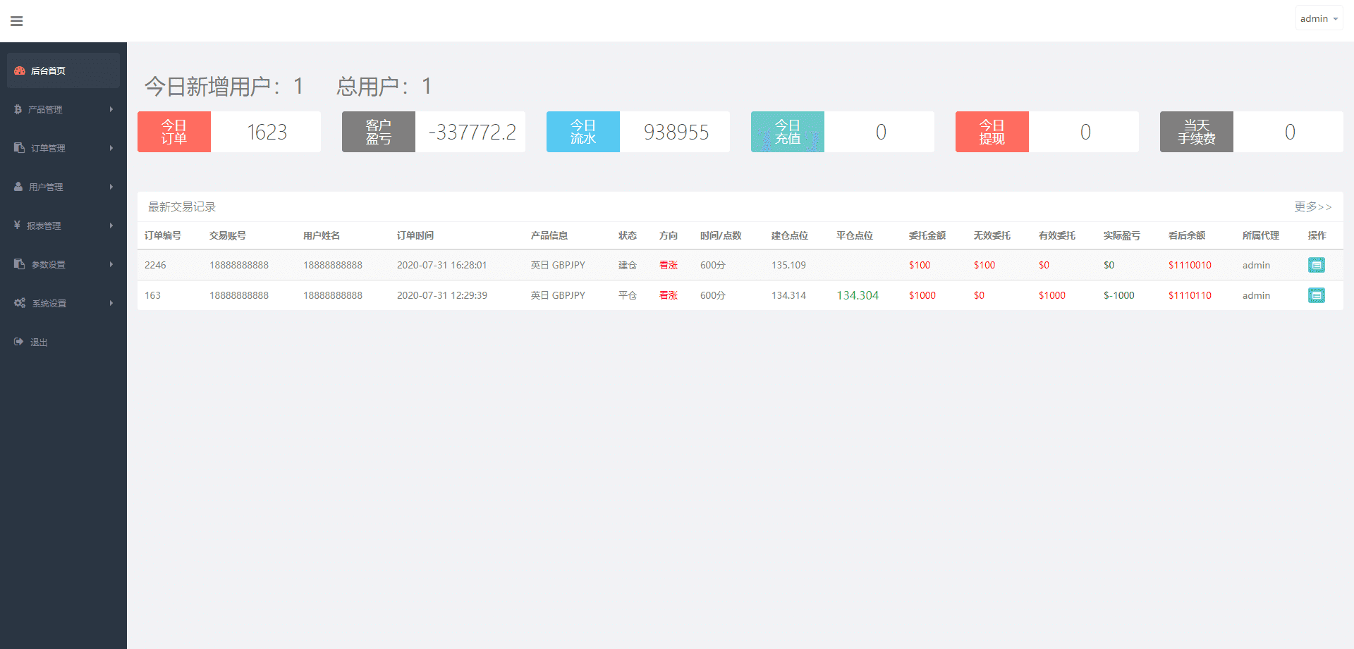最新币圈源码完美K线接口全部正常全新首发区块链源码