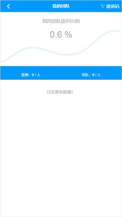 最新更新usdt货币跑分二开系统otc接单+一键买币