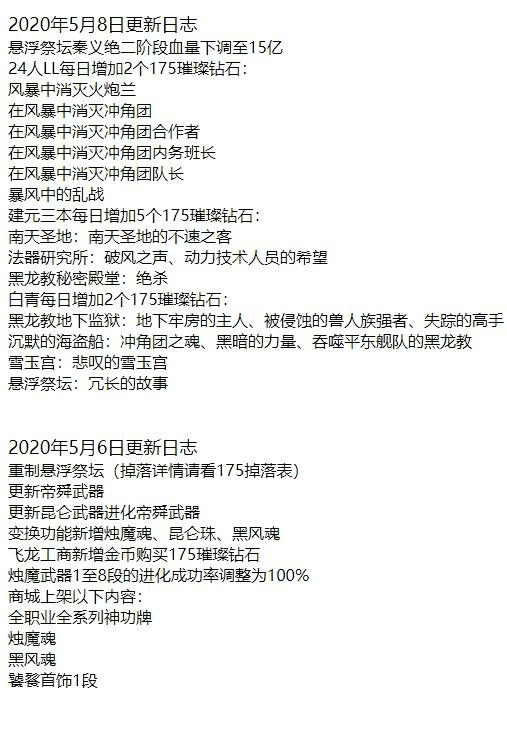 5000块真金白银买来的175剑灵完整服务端+客户端