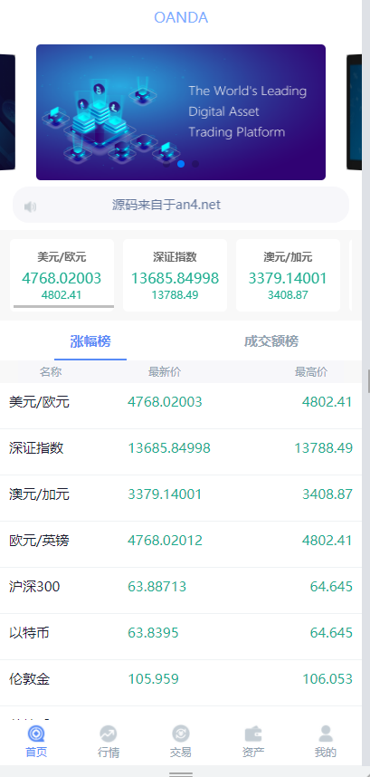 2021最新版白色微交易币圈mix匹块链源码 带有详细教程