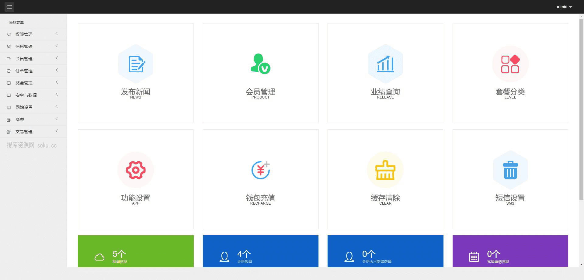 最新区块链挖矿系统交易中心带推广分成源码分享下载