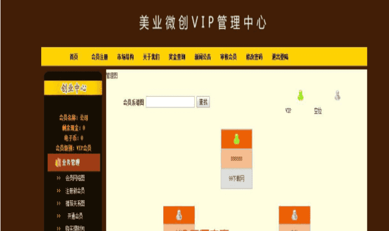 理财系统，理财分红包源码，全球一条线直销最新版