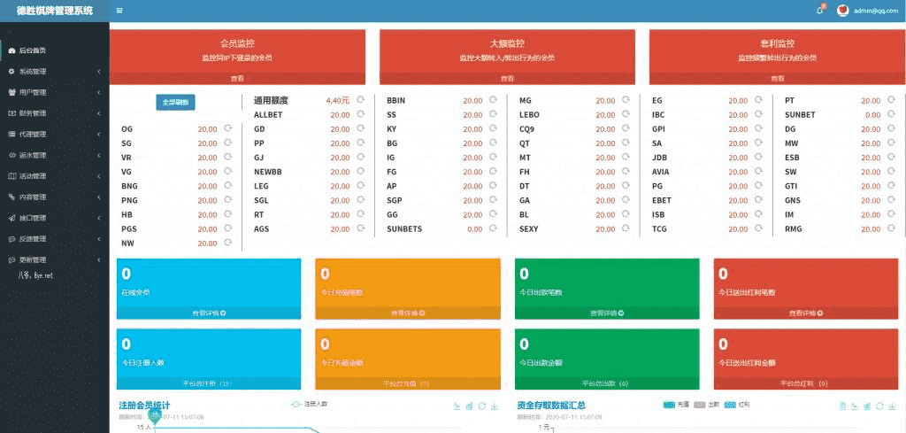 ​价值8000最新银河APP源码，视讯银河娱乐解密组件+二开代理功能+修复若干问题