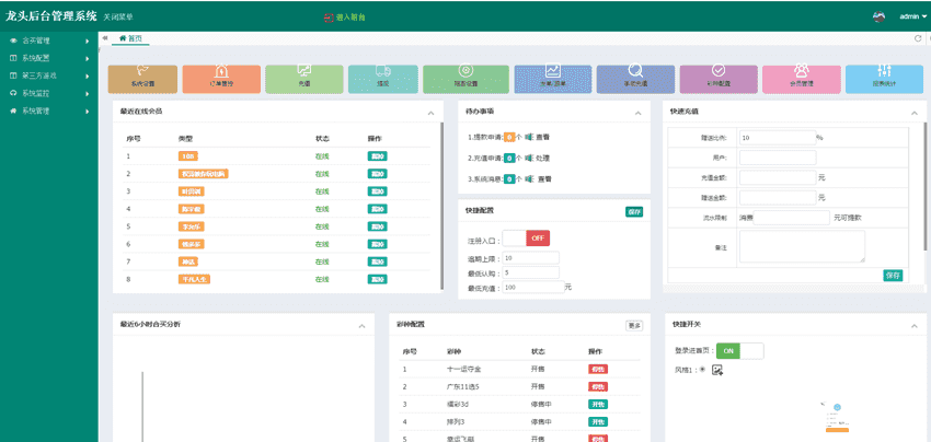 最新添C网JAVA带合买源码，带安装搭建教程